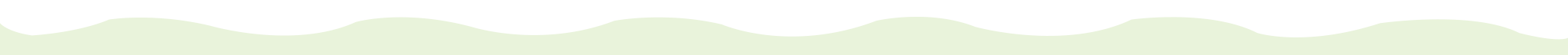 Wavy_rule_up
